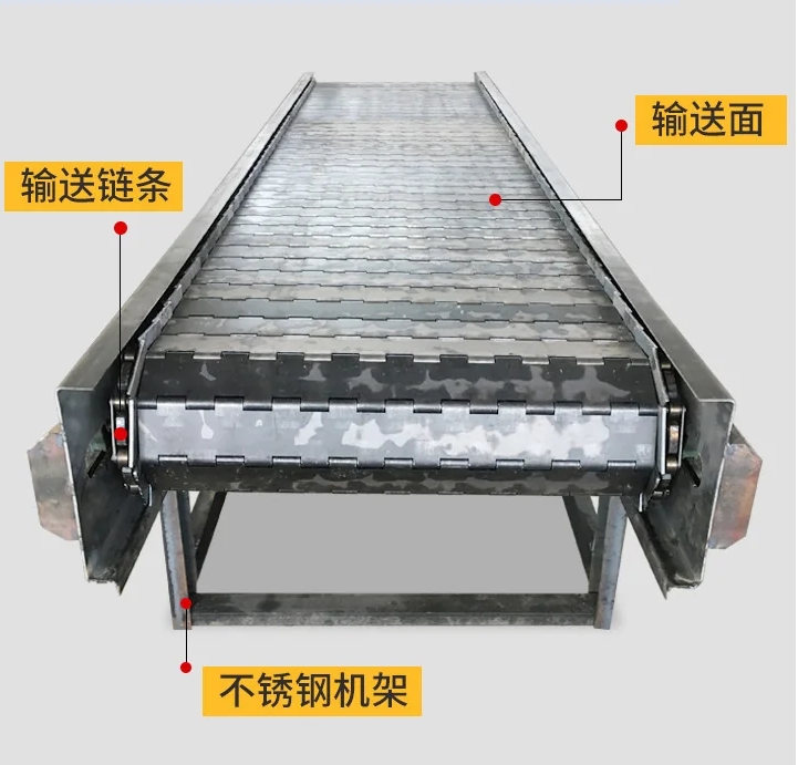 转载煤炭刮板给料机